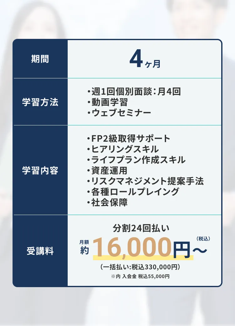 期間・受講料情報