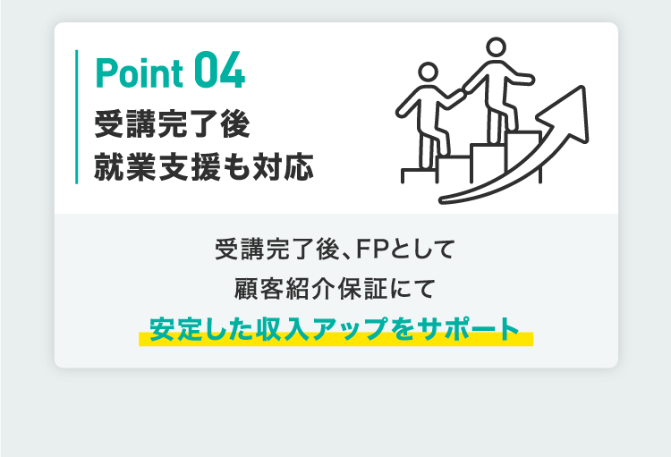 moneywithが選ばれる4つのポイント point04