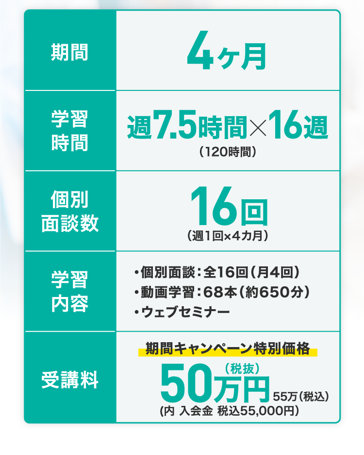 プラン内容詳細
