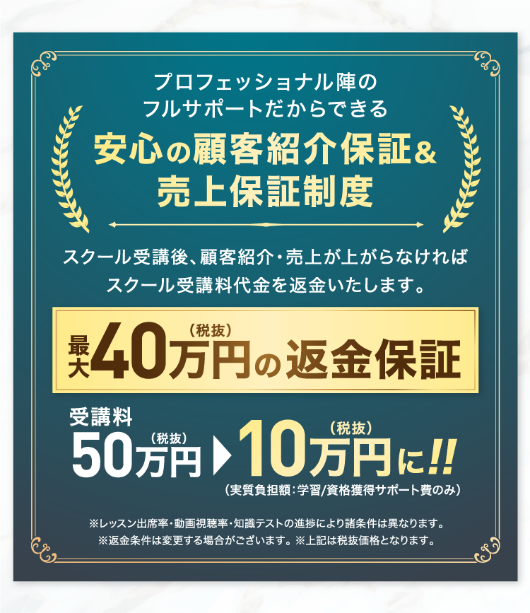 安心の顧客紹介保証&売上保証制度